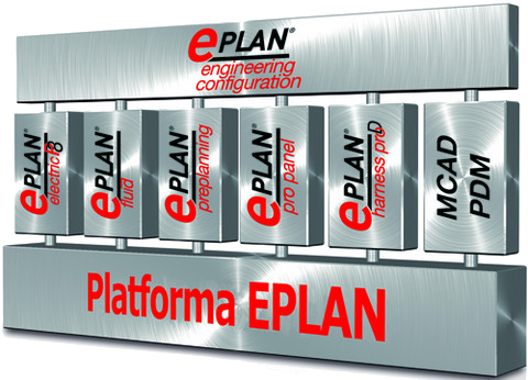 Eplan Tworzenie Dokumentacji